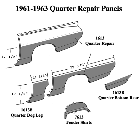 Quarter Repair Panels