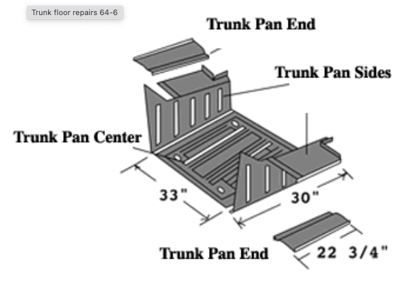 Trunk pan set illustrated