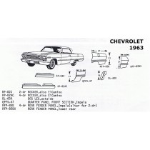 1963 Chevrolet